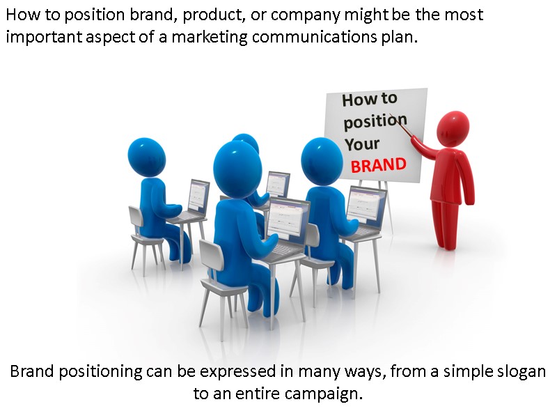 How to position brand, product, or company might be the most important aspect of